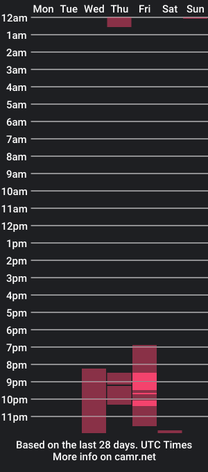 cam show schedule of luke_jackson1