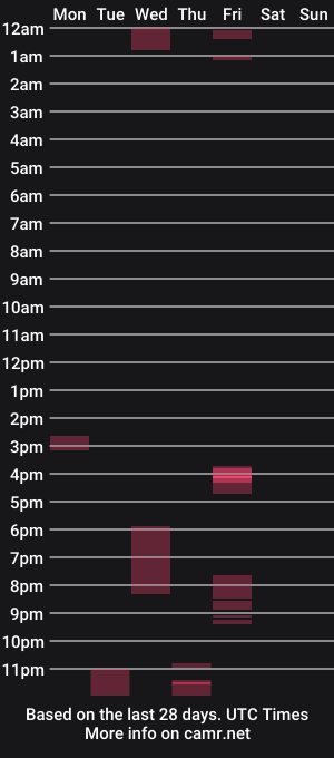 cam show schedule of luke_shodan