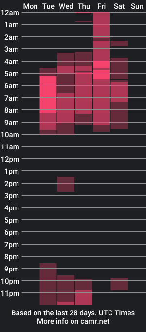 cam show schedule of lukeglanton17