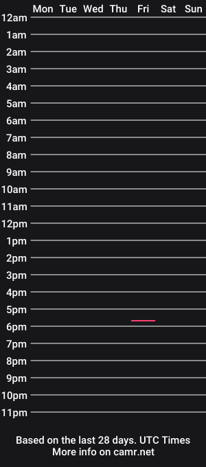 cam show schedule of lukeontop
