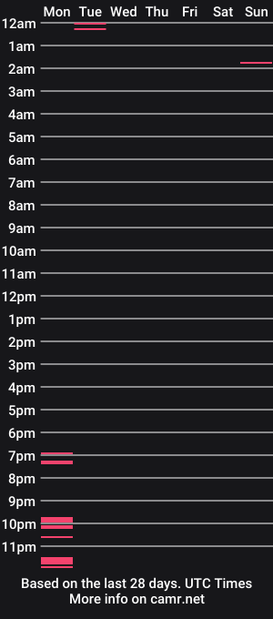 cam show schedule of luklfb