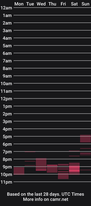 cam show schedule of lukx66
