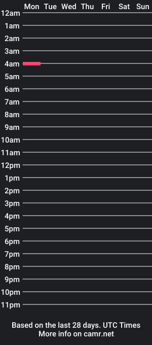 cam show schedule of lulu2026