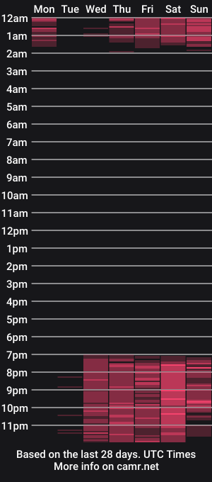 cam show schedule of lulu__18