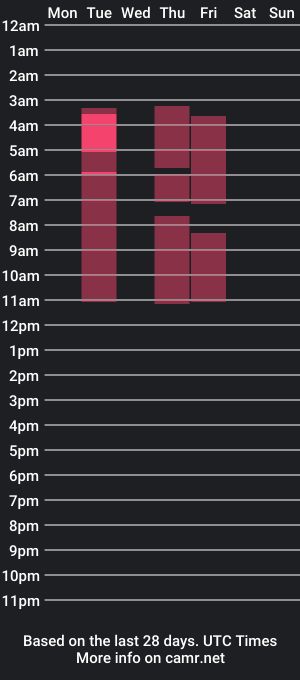 cam show schedule of lulu_cute_1