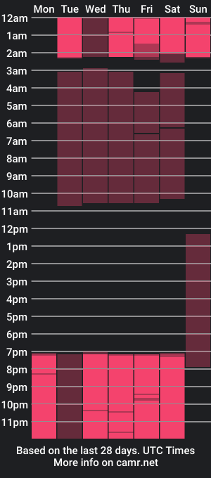 cam show schedule of lulu_kawai