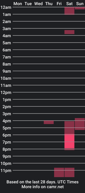 cam show schedule of lumbercumer