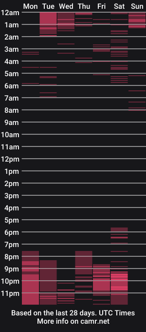 cam show schedule of lumina_tenebris_