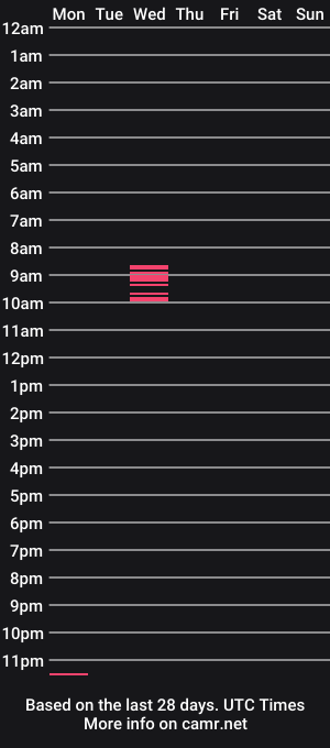 cam show schedule of lumipia
