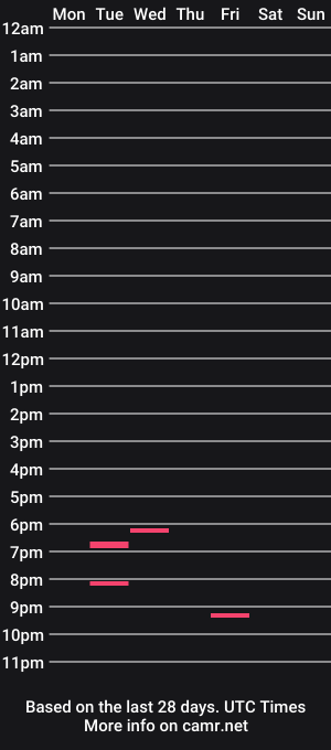 cam show schedule of luna97420