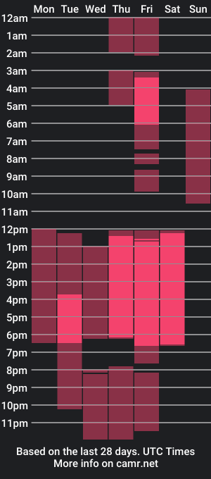 cam show schedule of luna_0211