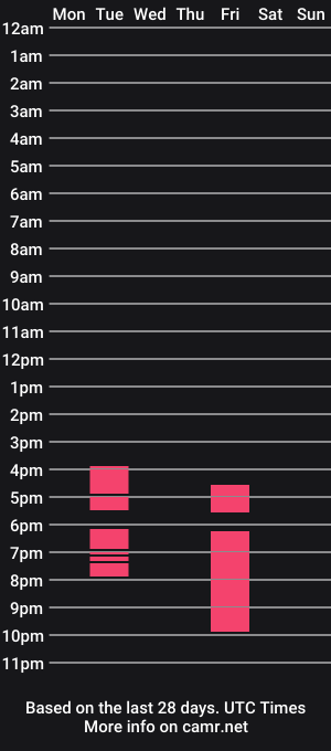 cam show schedule of luna_21_xx