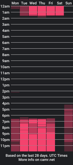 cam show schedule of luna__7