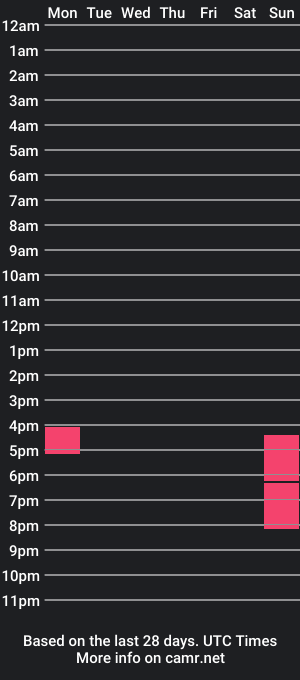 cam show schedule of luna__cute