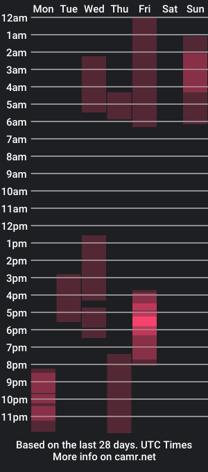 cam show schedule of luna_cute_2