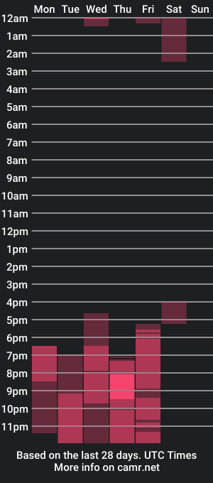 cam show schedule of luna_garcia8