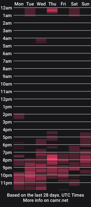 cam show schedule of luna_parker1
