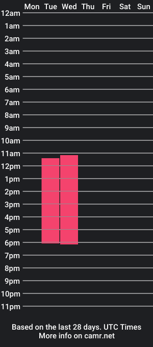 cam show schedule of lunadubois