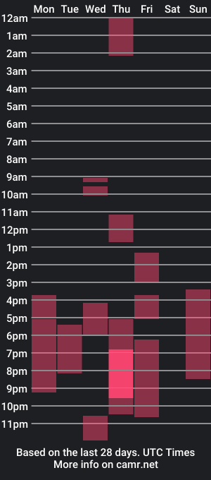 cam show schedule of lunalovesuu