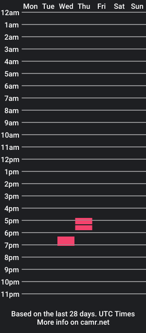 cam show schedule of lunamivida