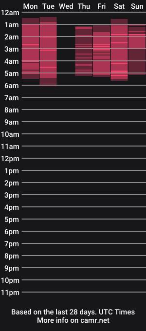 cam show schedule of lunandrew