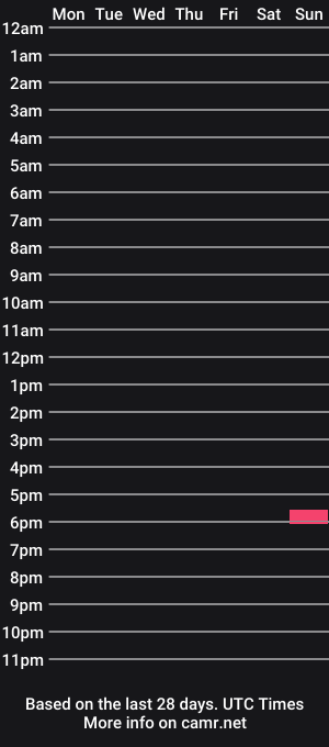 cam show schedule of lunanoface