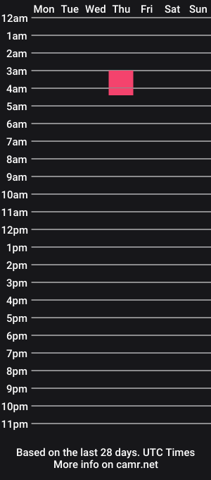 cam show schedule of lunathelovelylady