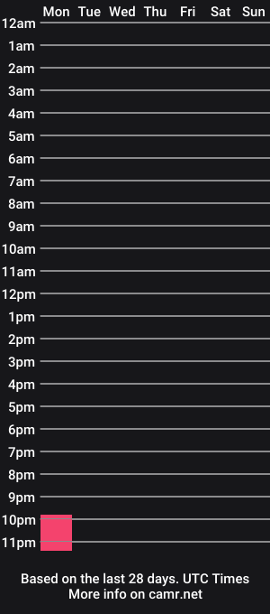 cam show schedule of lurem_4u