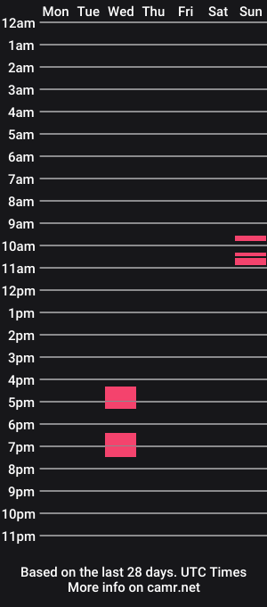 cam show schedule of lusciousleesha