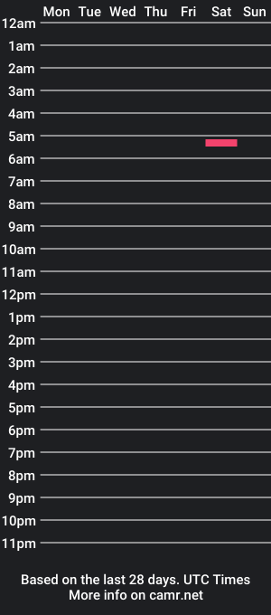 cam show schedule of lushrosie