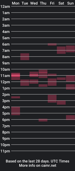 cam show schedule of lustanus