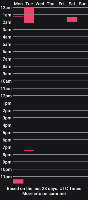cam show schedule of lusterandsp1ce