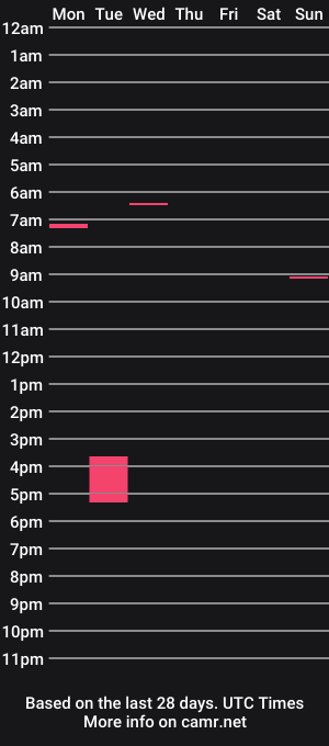 cam show schedule of lustfuladdiction