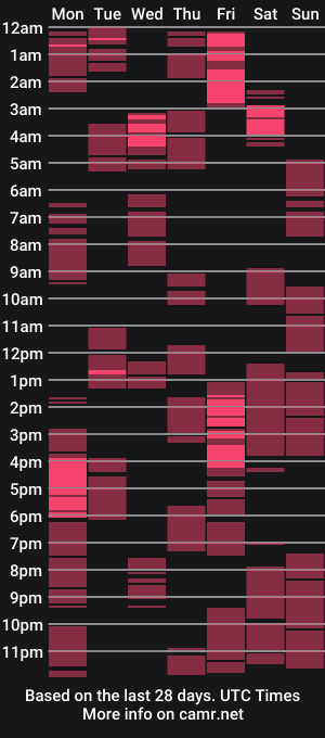 cam show schedule of lustfulmonica69