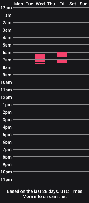cam show schedule of lusty_jade