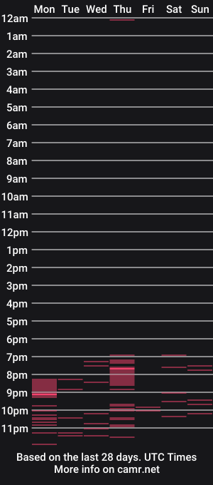 cam show schedule of lusyagreenberg