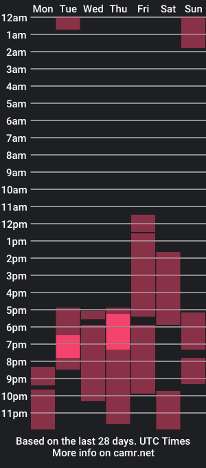 cam show schedule of lusylune