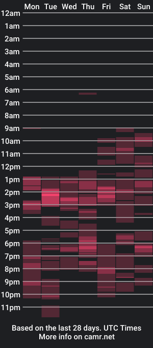 cam show schedule of luxdietrich