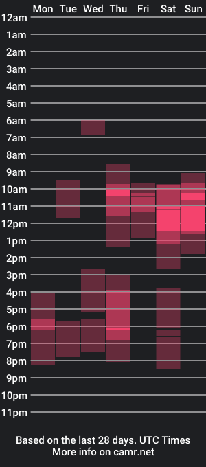 cam show schedule of luxmur