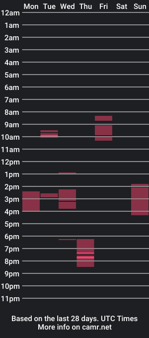 cam show schedule of luxnoir