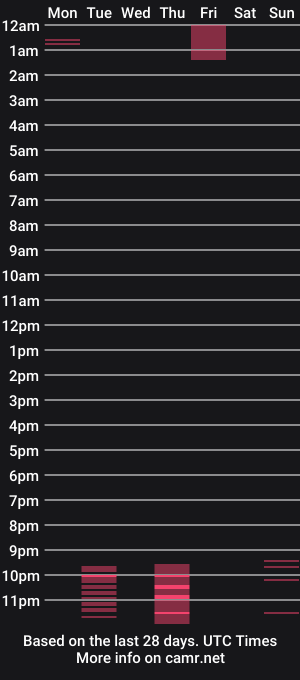 cam show schedule of luxuriousts_