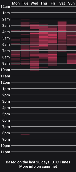 cam show schedule of luxury_sex_17