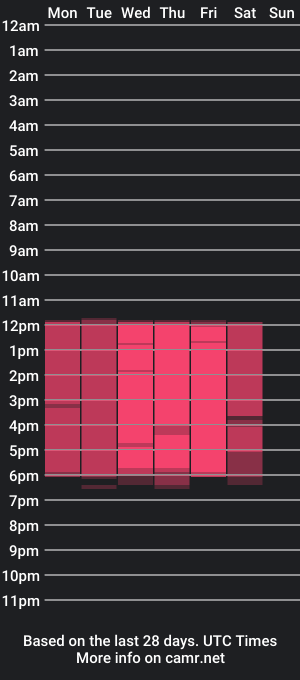 cam show schedule of luxuryclub