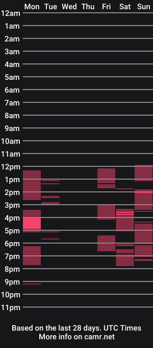 cam show schedule of luxurymistress
