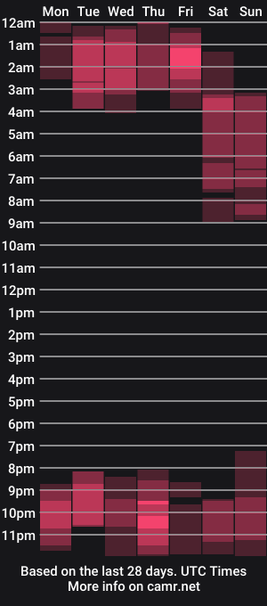 cam show schedule of luz_gomez