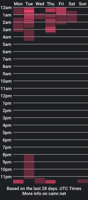 cam show schedule of luzi69