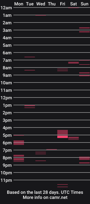 cam show schedule of lvcifer_