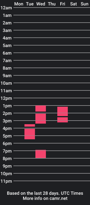 cam show schedule of lxxlzwld