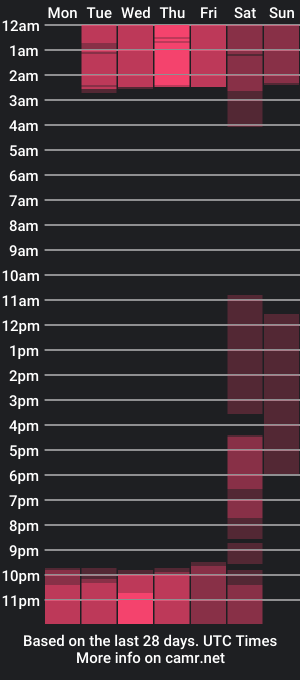 cam show schedule of lya_ch