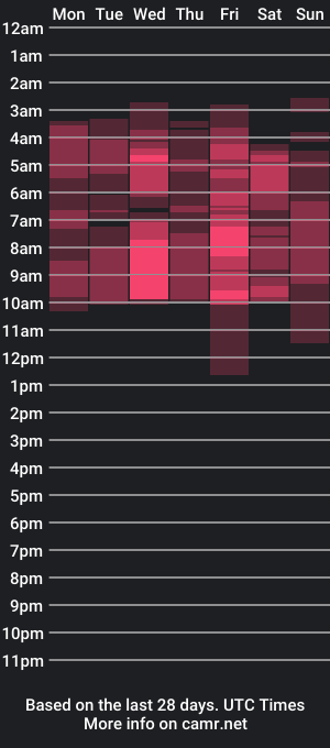 cam show schedule of lya_eliot